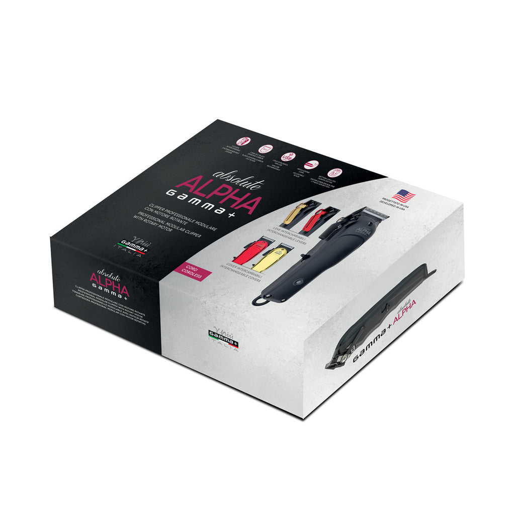 Gamma + Absolute Alpha Clipper