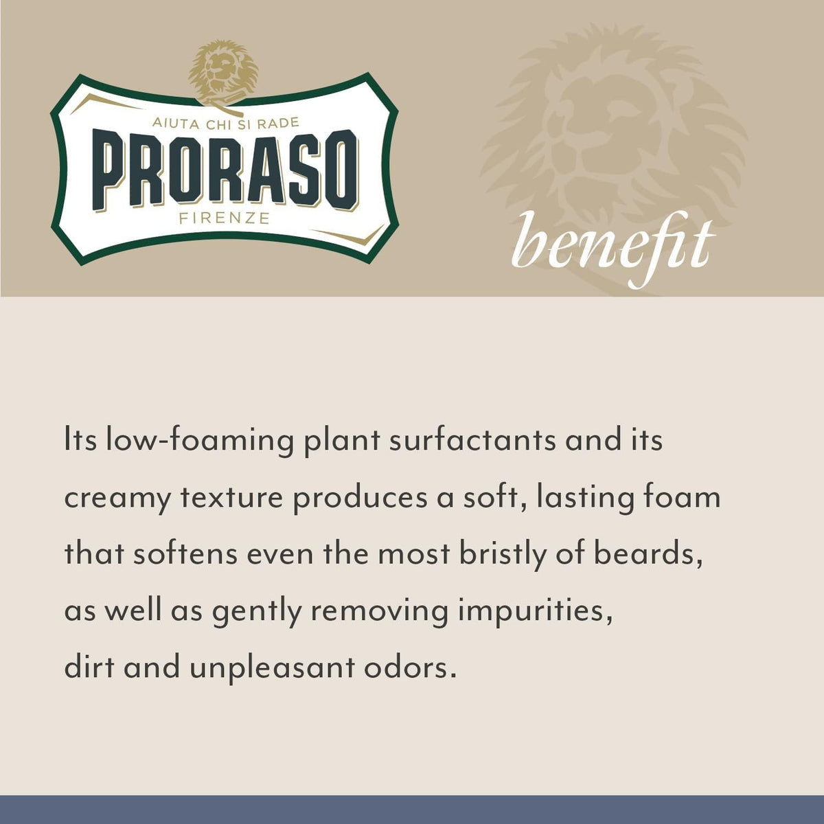 Proraso Beard Wash Cypress and Vetyver 200ml