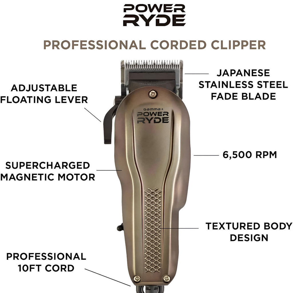 Gamma+ Power Ryde Clipper Set